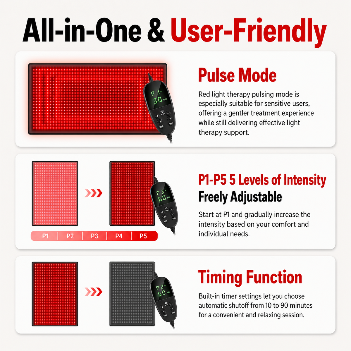 FullGlow 180 Full Body Red Light & Near Infrared Mat – feature detail