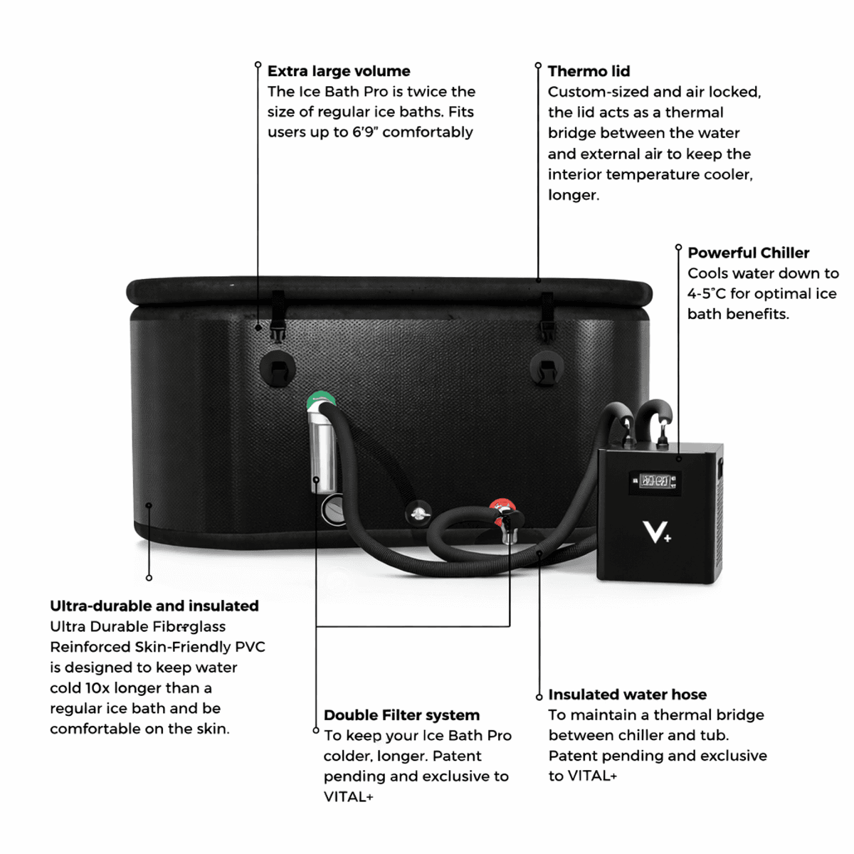 Vital+ Ice Bath Pro Cold Plunge Tub with Chiller Unit