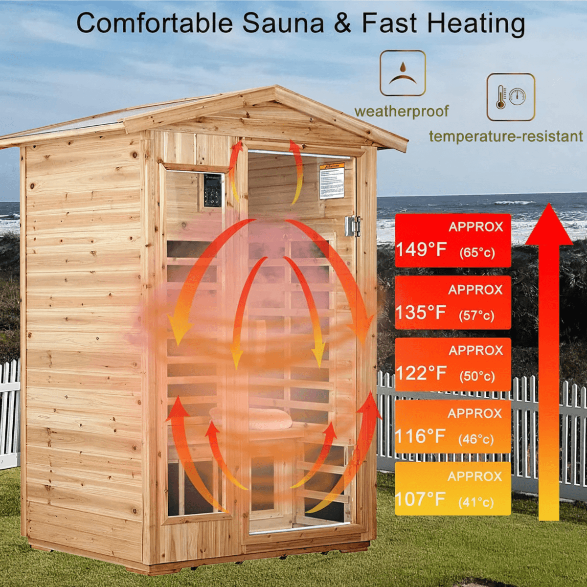 Thermora Zorin Premium 2-Person Infrared Sauna