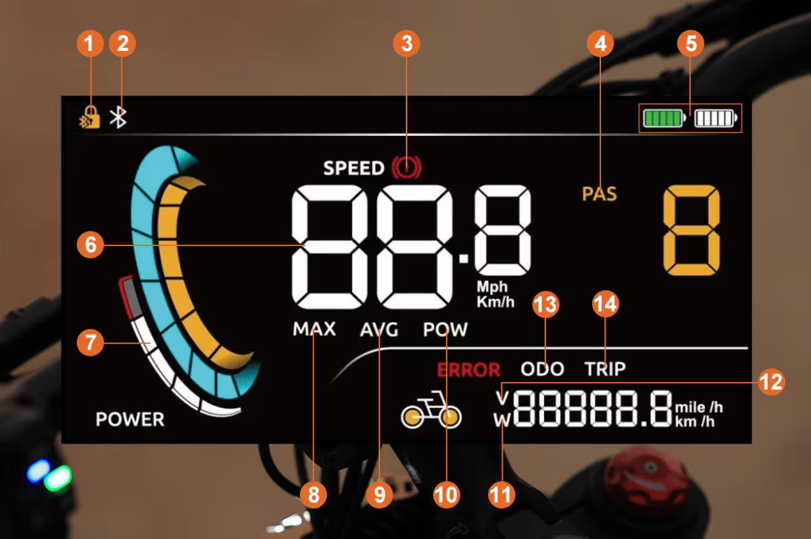 HappyRun Electric Dirt Bike G300 Pro – feature detail
