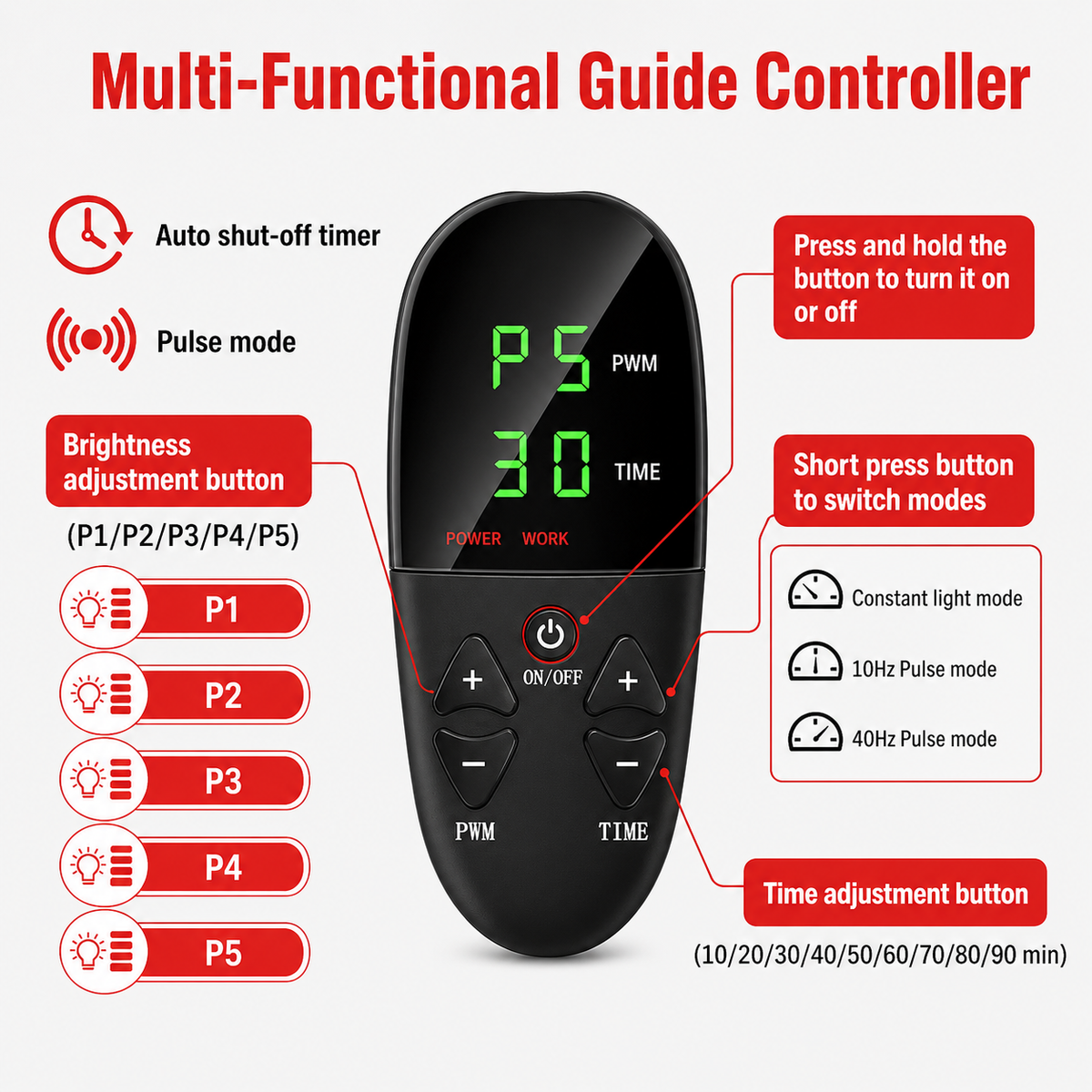 FullGlow 180 Full Body Red Light & Near Infrared Mat – controls and display