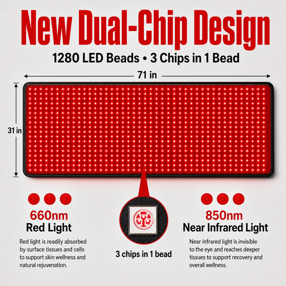 FullGlow 180 Full Body Red Light & Near Infrared Mat – feature detail