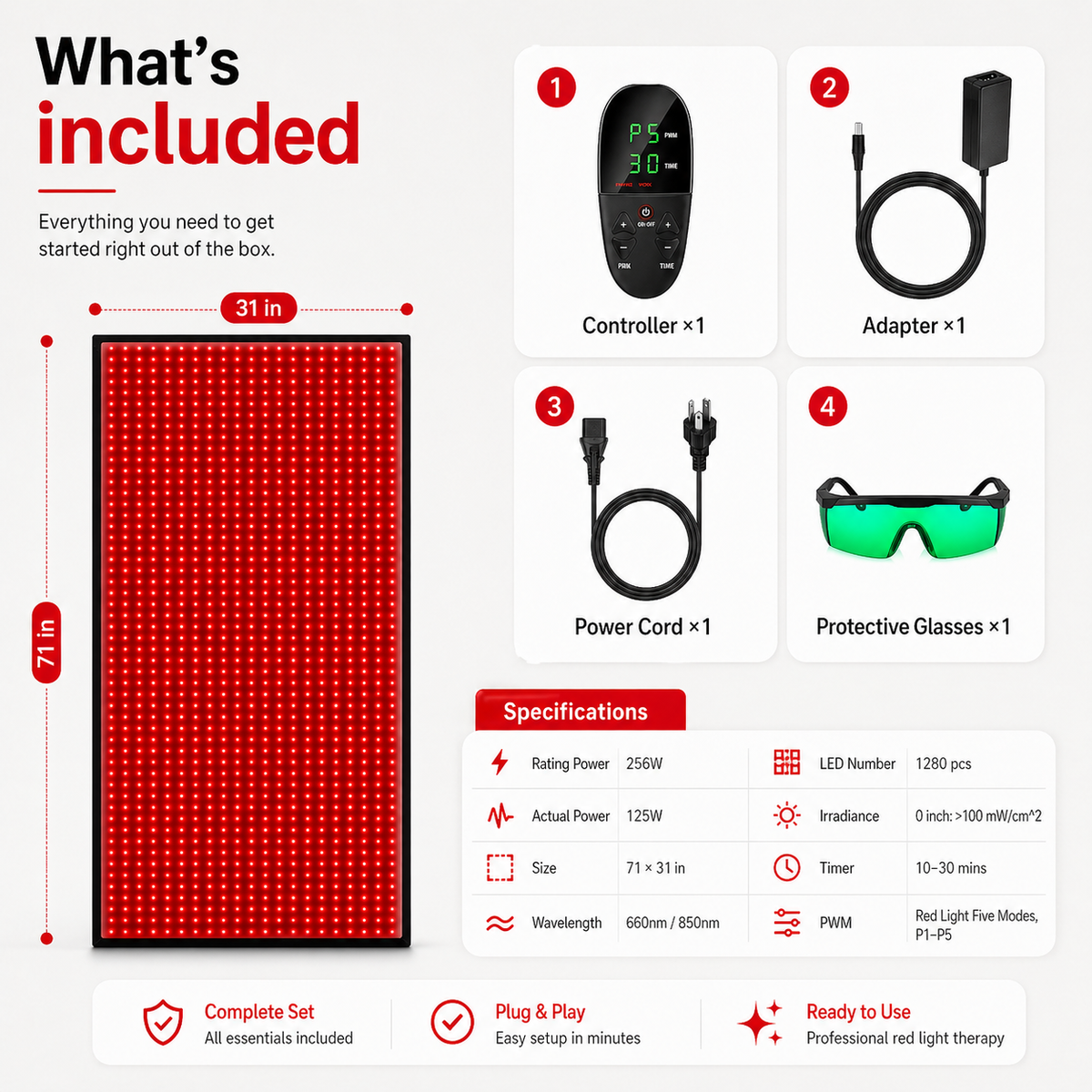 FullGlow 180 Full Body Red Light & Near Infrared Mat – included components