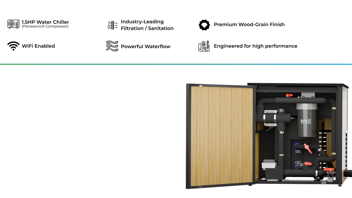 LUX chiller and filtration system components inside the cabinet