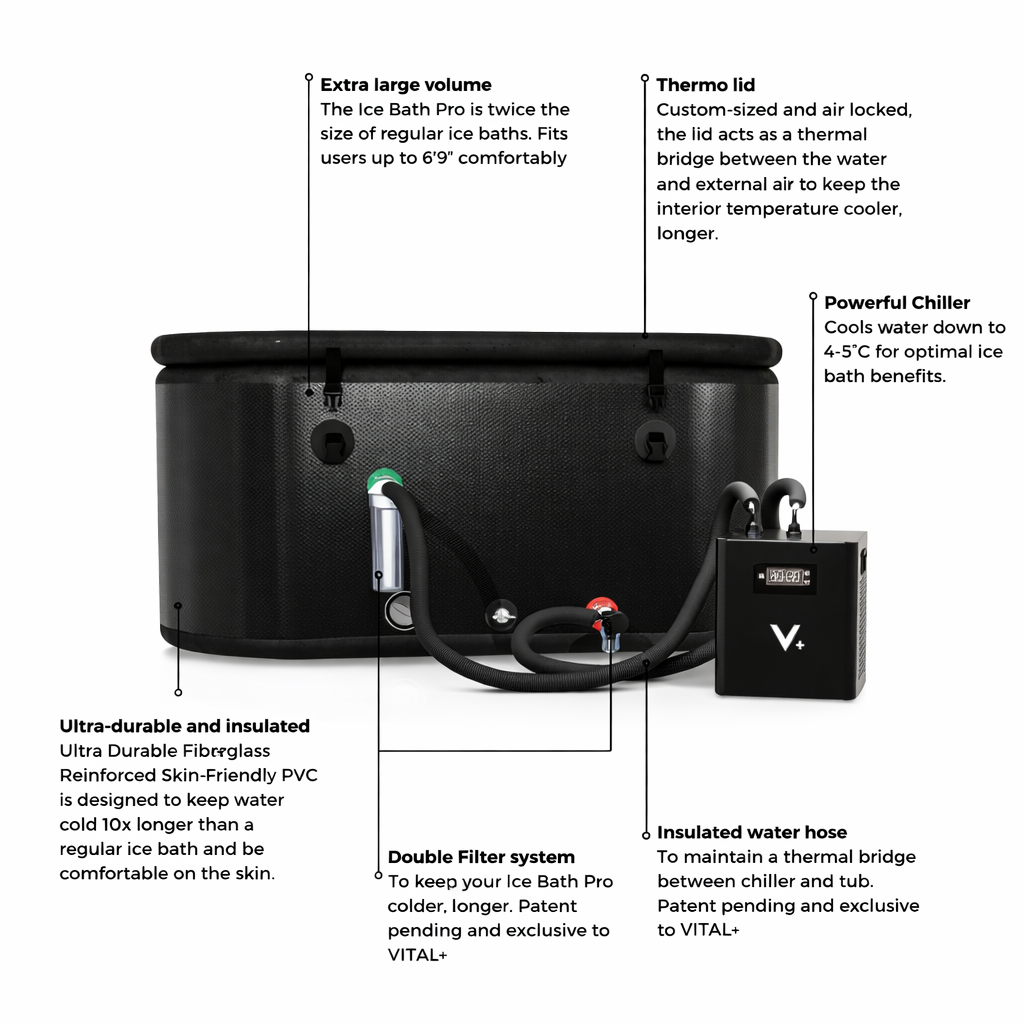 Vital+ Ice Bath Pro Cold Plunge Tub with Chiller Unit