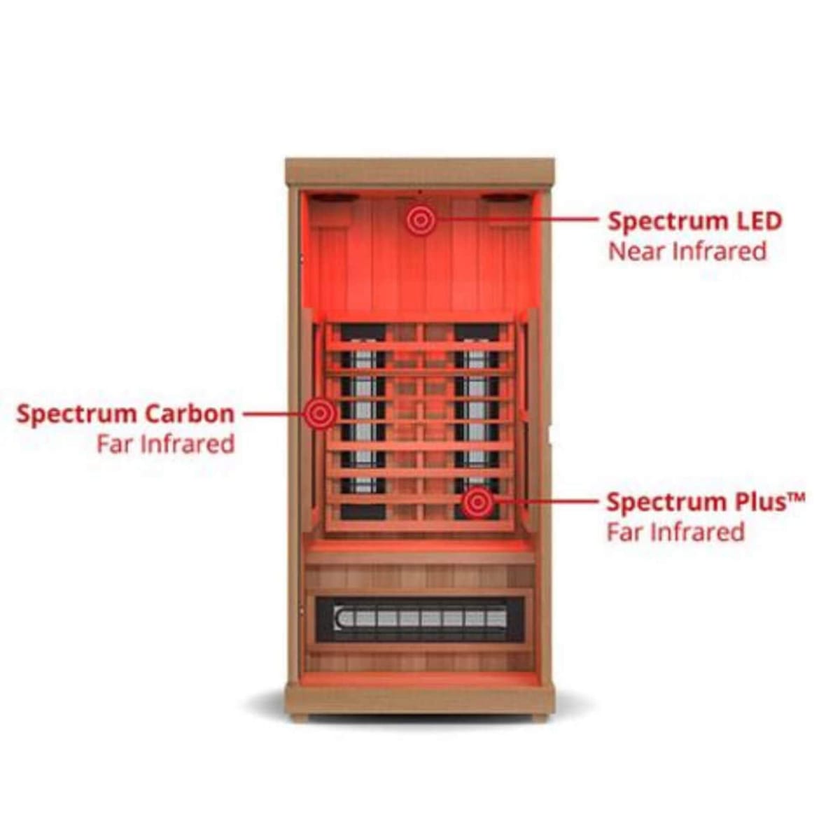 Finnmark FD-1 Full Spectrum 1-Person Home Infrared Sauna